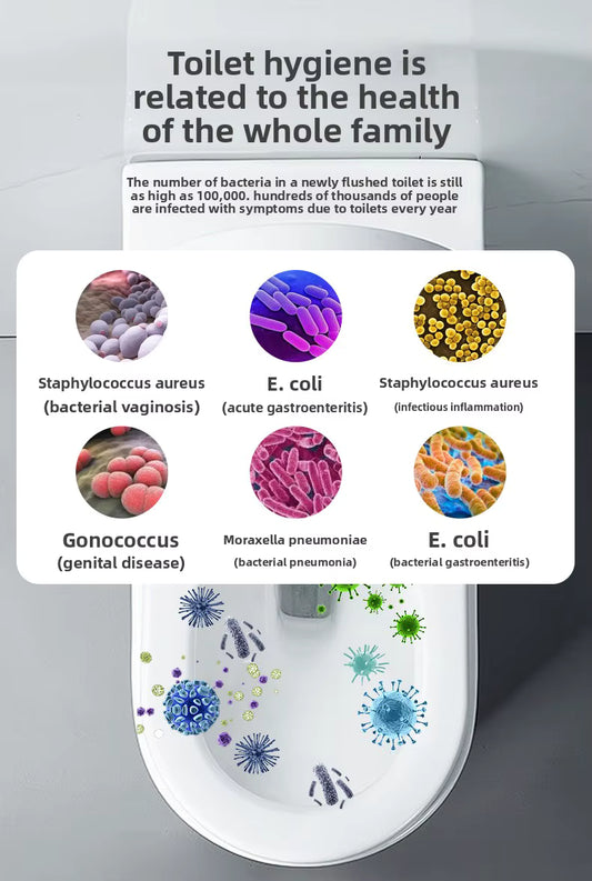 (2 Units) UV-toiletsterilisator